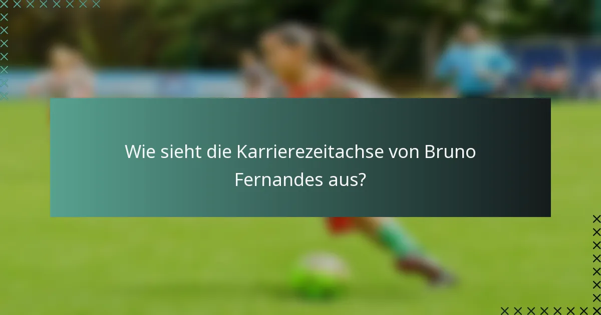 Wie sieht die Karrierezeitachse von Bruno Fernandes aus?